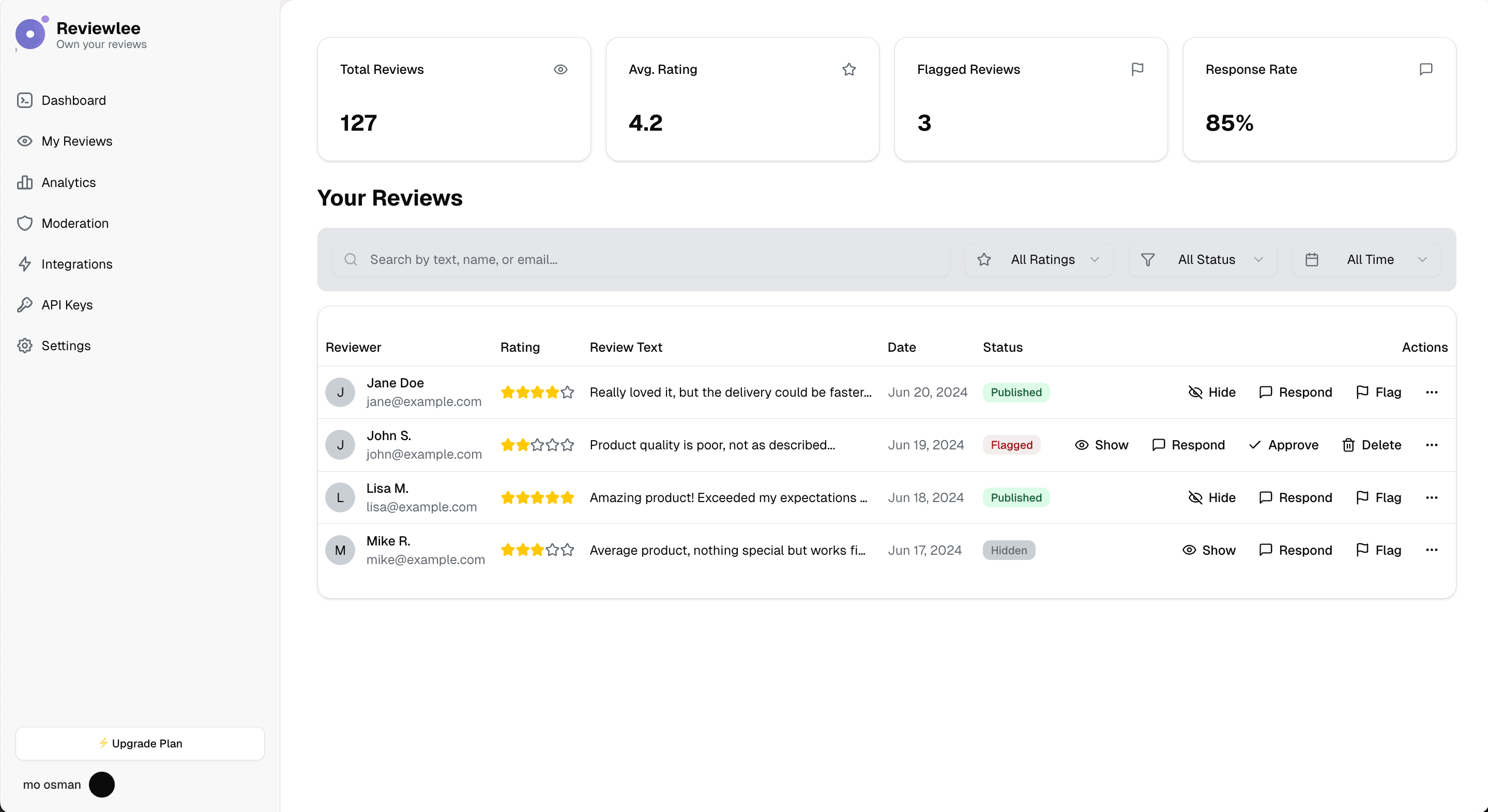 Reviewlee dashboard preview